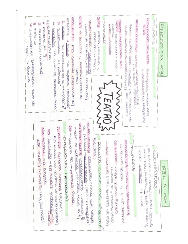 Miniatura del documento Temas-teatro.pdf