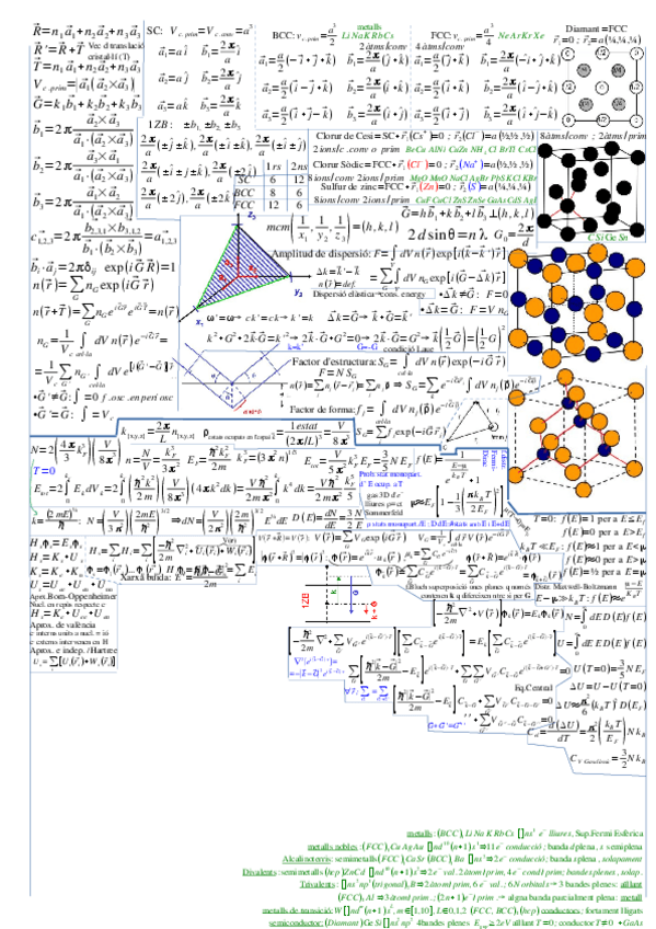 Miniatura del documento FormulariAlbertRipoll.odt