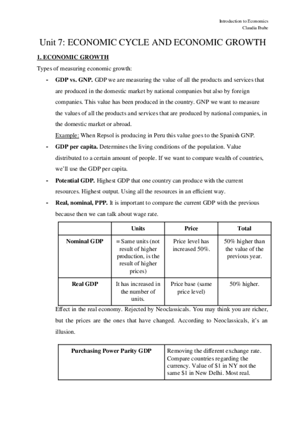 Miniatura del documento Introduction-to-Economics-Unit-7-Economic-Cycle-and-Economic-Growth.docx