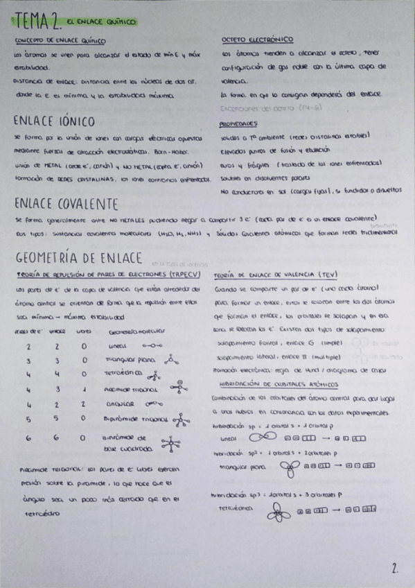 Miniatura del documento Tema2. El Enlace Químico.pdf