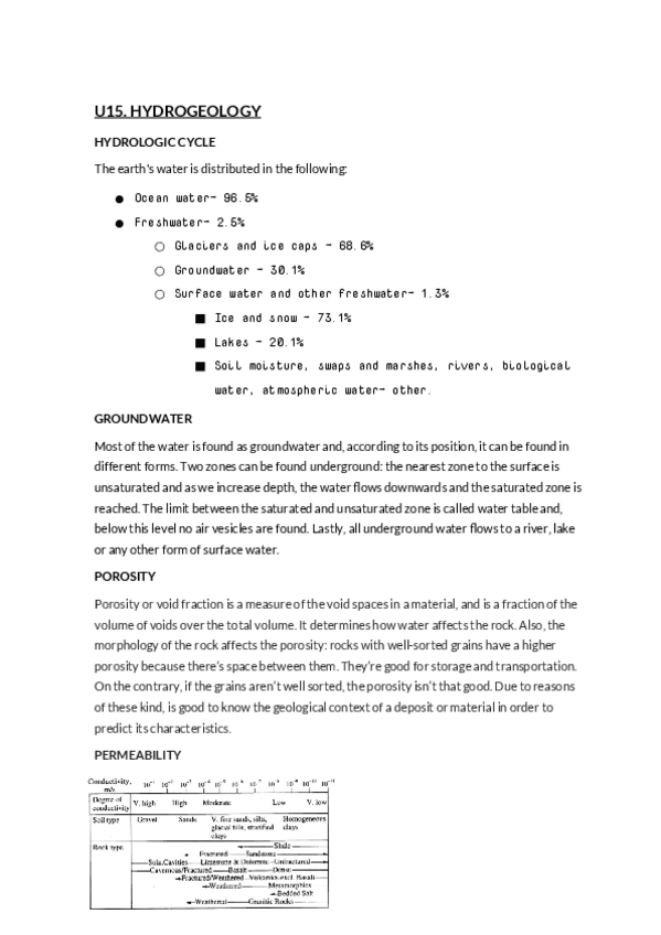Miniatura del documento U15.docx