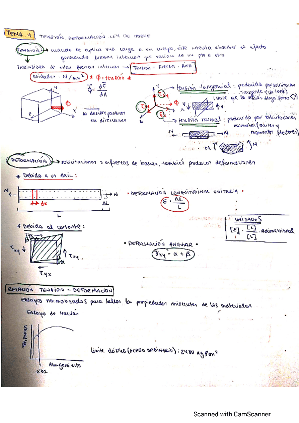 Miniatura del documento Tema-4WUOLAH.pdf