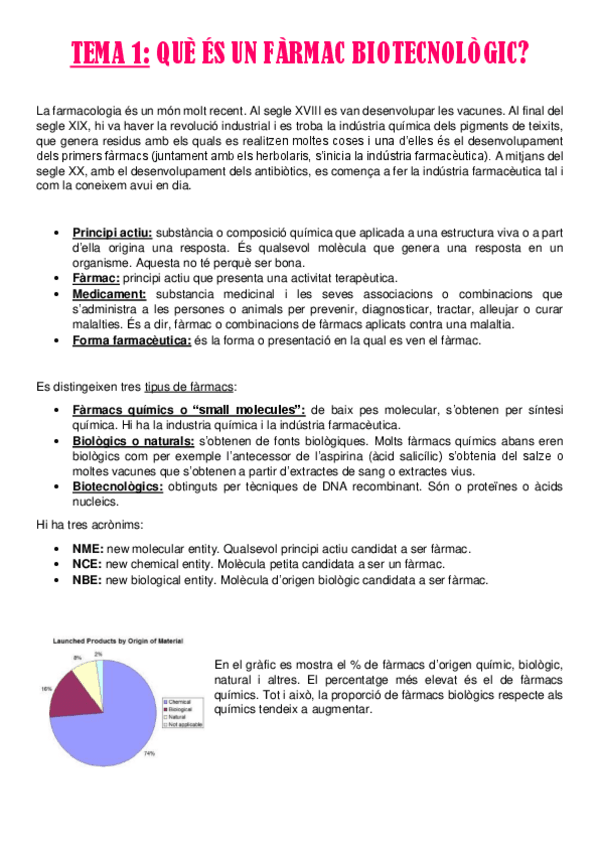 Miniatura del documento Farmacs-TOT.pdf
