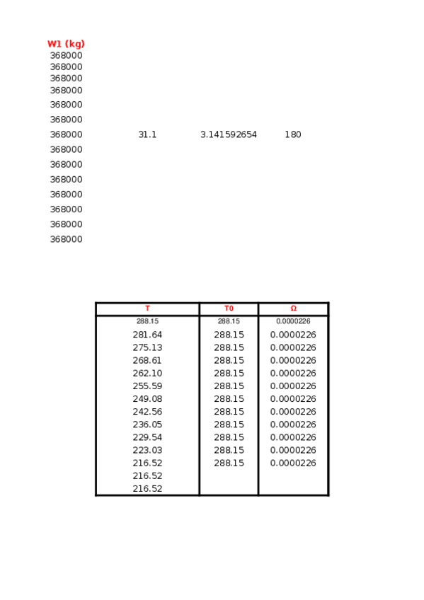 Miniatura del documento MIGUE ACTUACIONES (1) .0.xlsx