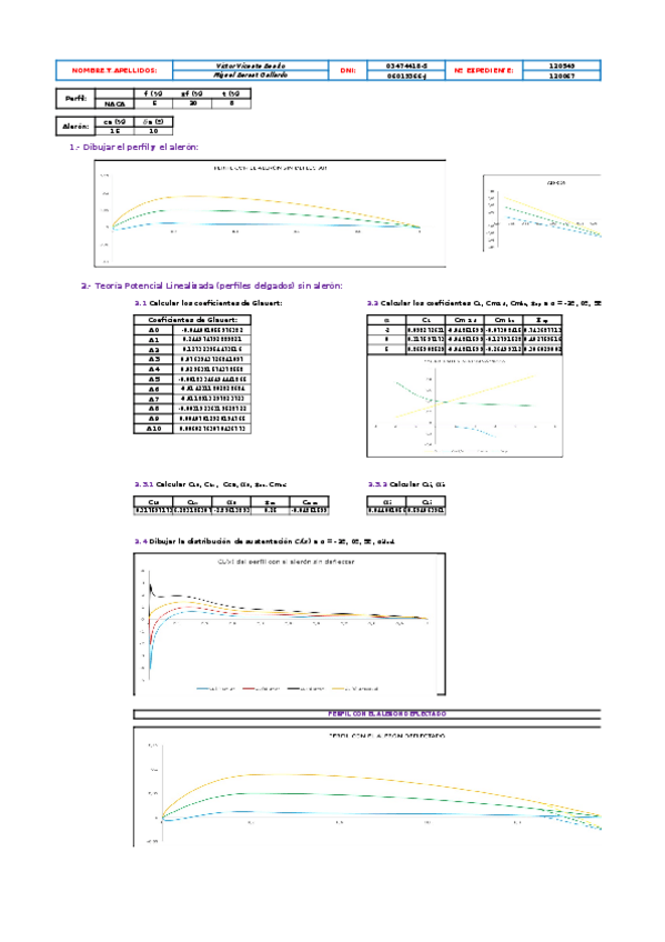 Miniatura del documento trabajo de perfiles .xlsx