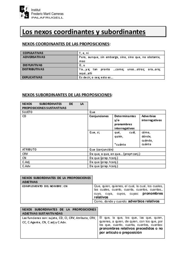 Miniatura del documento Losnexos-8.pdf