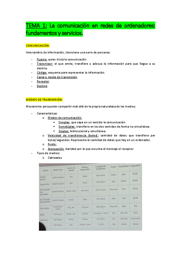 Miniatura del documento Temario-Redes-Apuntes.pdf