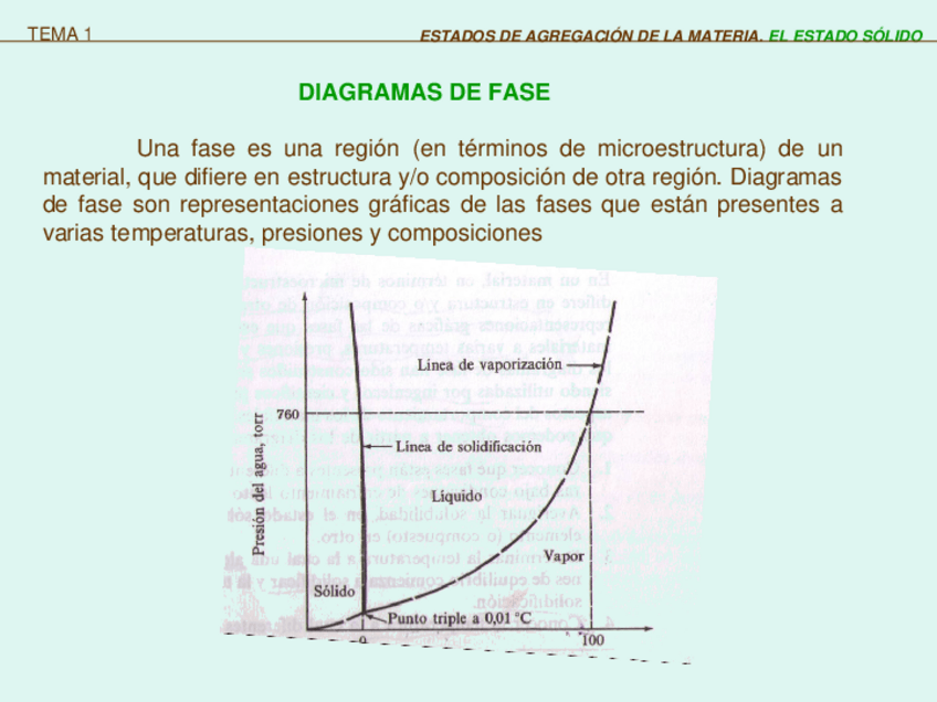 Miniatura del documento Diagrama_fase15.ppt