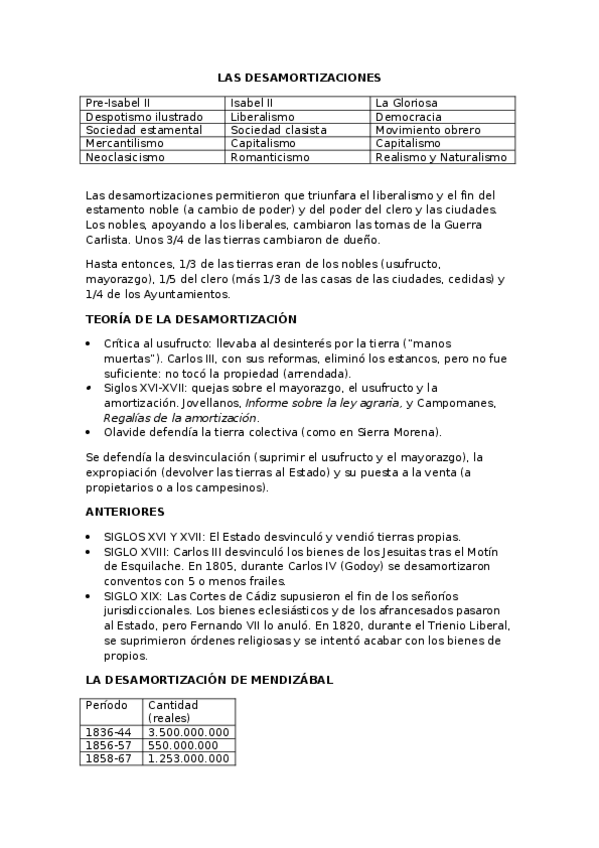 Miniatura del documento 11-LAS-DESAMORTIZACIONES.docx