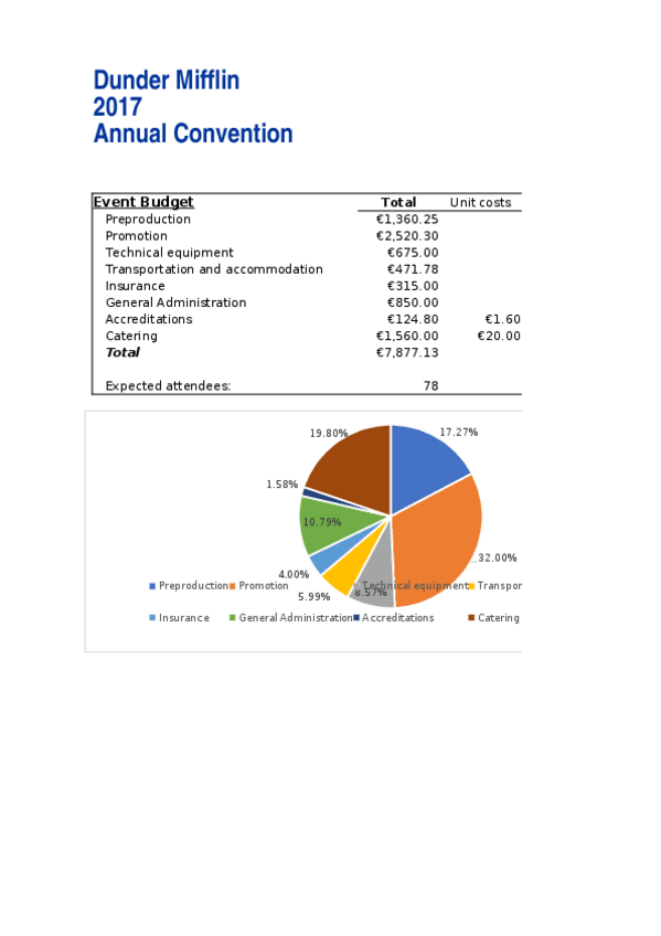 Miniatura del documento DM-Budget.xlsx
