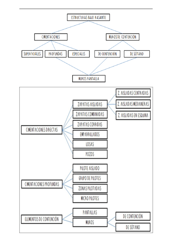 Miniatura del documento tema-2-ico.pdf