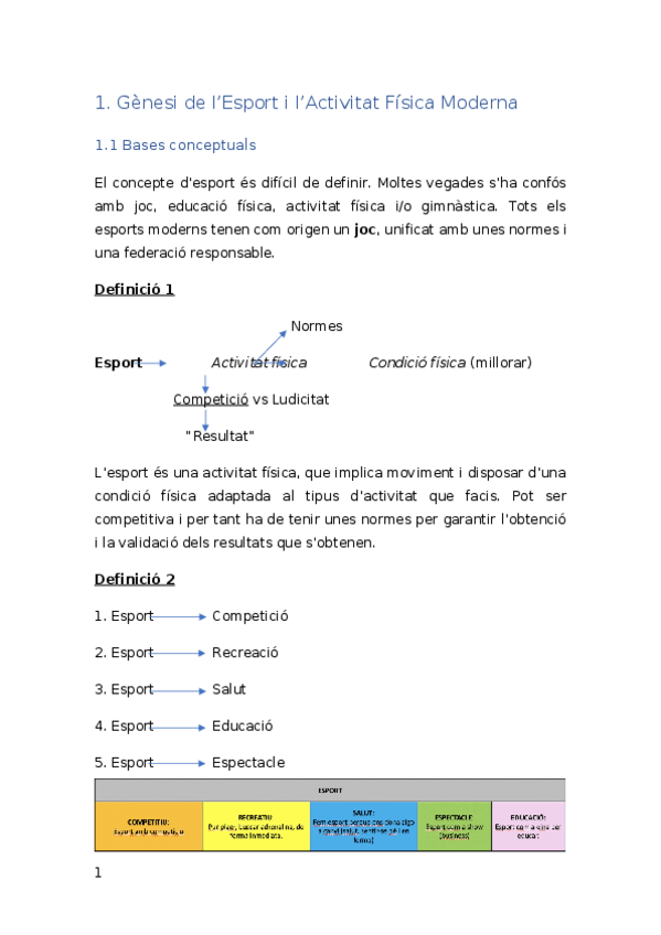 Miniatura del documento Apunts.docx