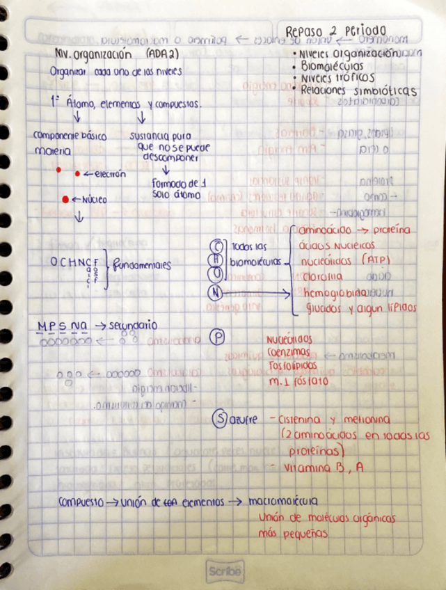 Miniatura del documento REPASO-DINAMICA-ADA-2-y-3.pdf