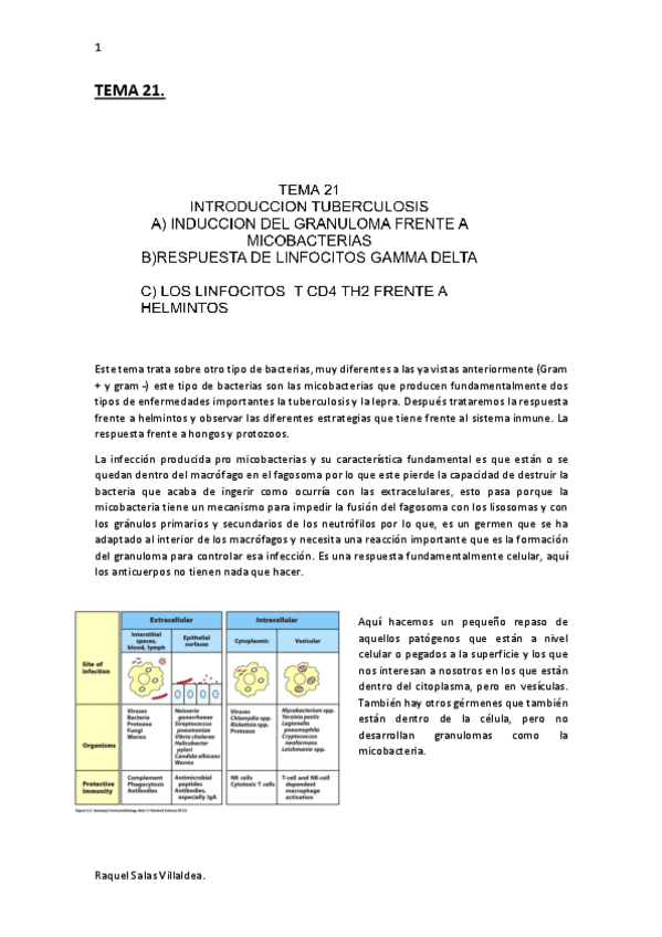 Miniatura del documento Tema-21-Prf.pdf