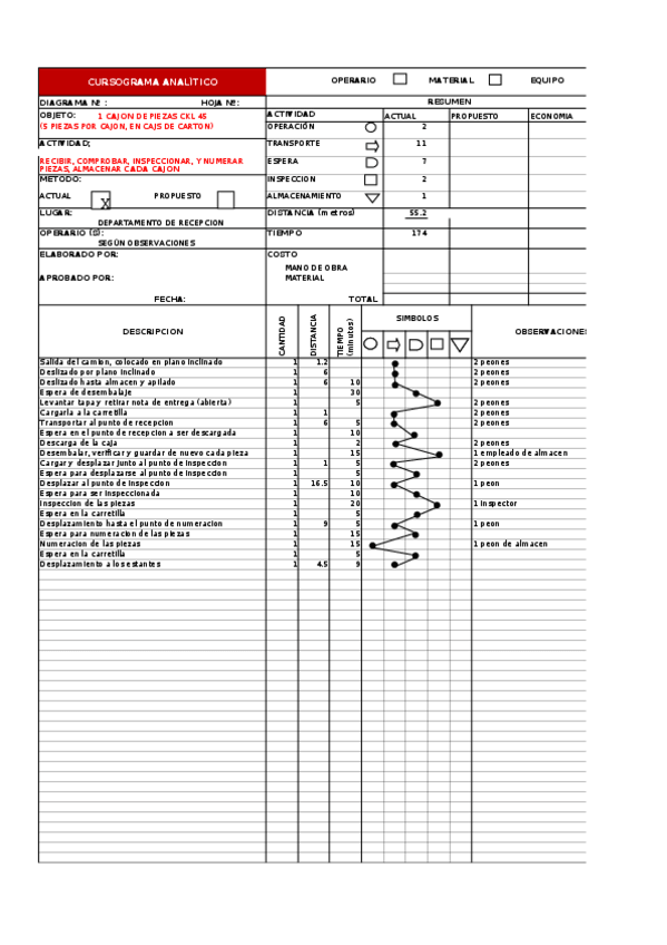 Miniatura del documento Plantilla-cursograma-analitico.xlsx