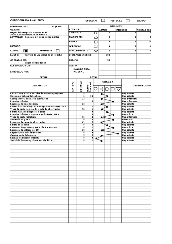 Miniatura del documento TEMA-12-Mejora-de-procesos.xlsx