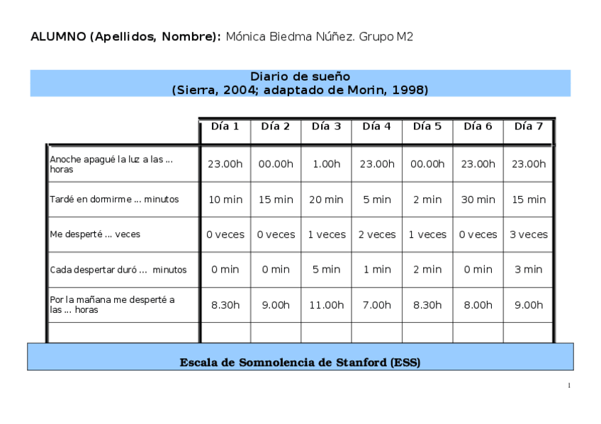Miniatura del documento informe-practica-sueno.doc