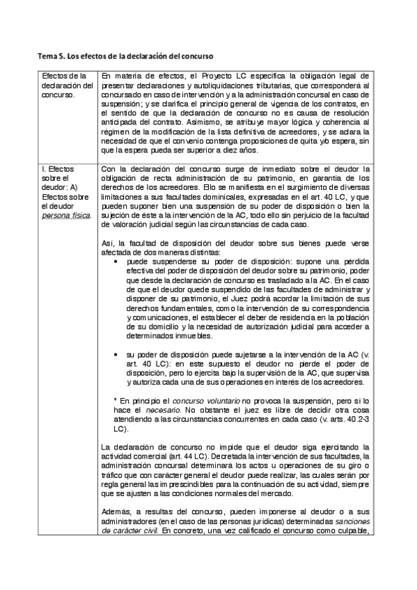 Miniatura del documento T5-DC.pdf