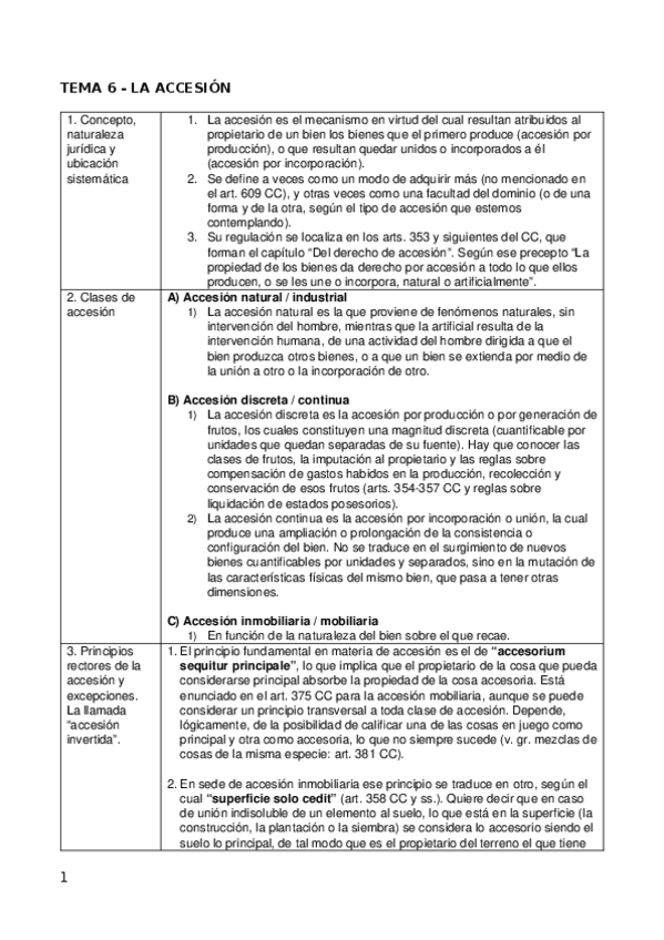 Miniatura del documento T6-LA-ACCESION.docx