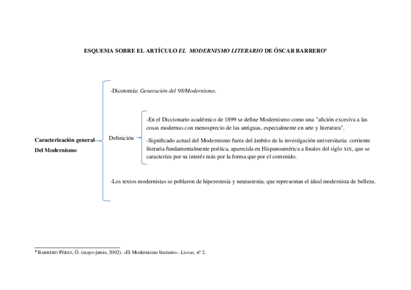 Miniatura del documento Esquema-del-articulo.docx