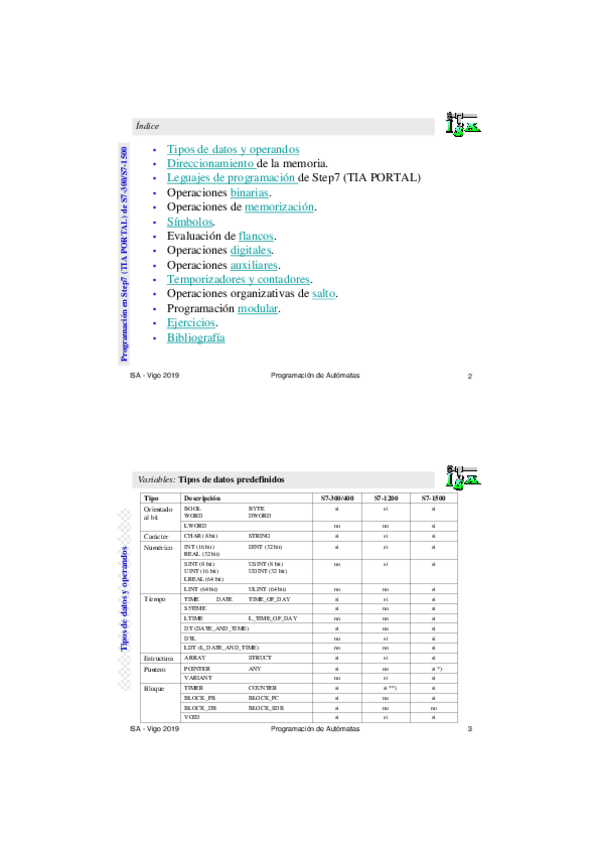 Miniatura del documento T04-ProgramaciondeAutomatas.pdf