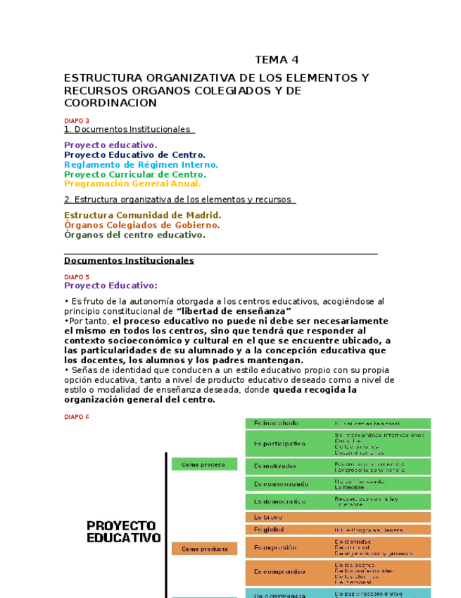 Miniatura del documento TEMA-4-orgnizacion.docx