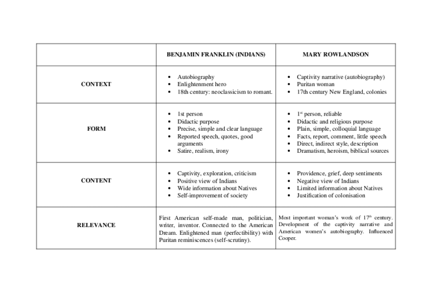 Miniatura del documento TEXTOS-T2.docx