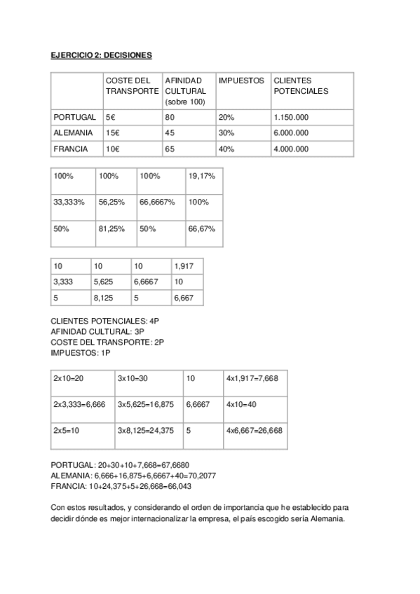 Miniatura del documento EJERCICIO-2-DECISIONES.odt