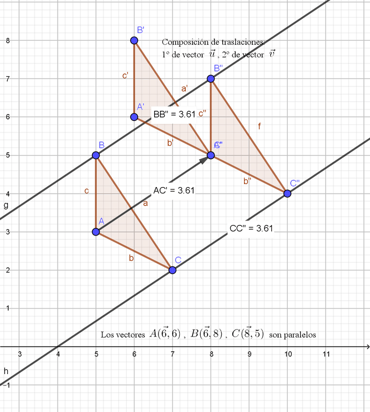 Miniatura del documento ACTIVIDAD-6-TRASLACIONES.png