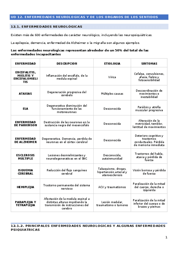 Miniatura del documento UD-12.docx