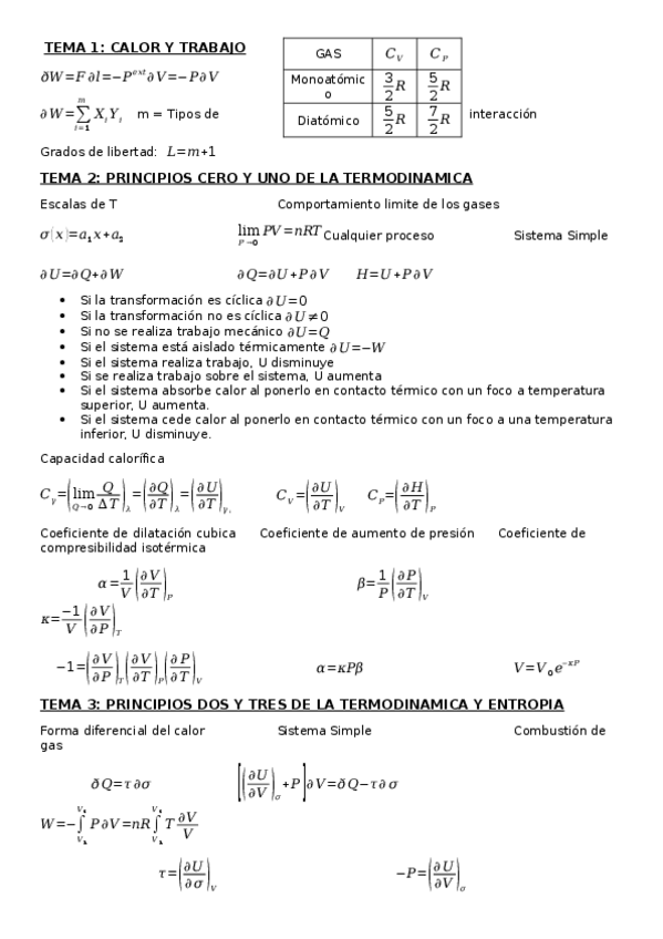 Miniatura del documento Formulario-Esther.docx