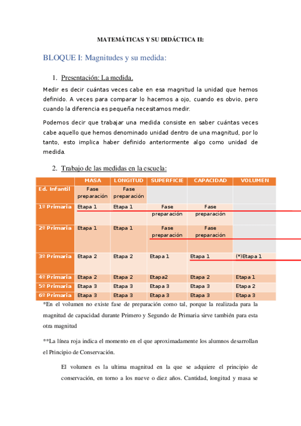 Miniatura del documento APUNTES.docx