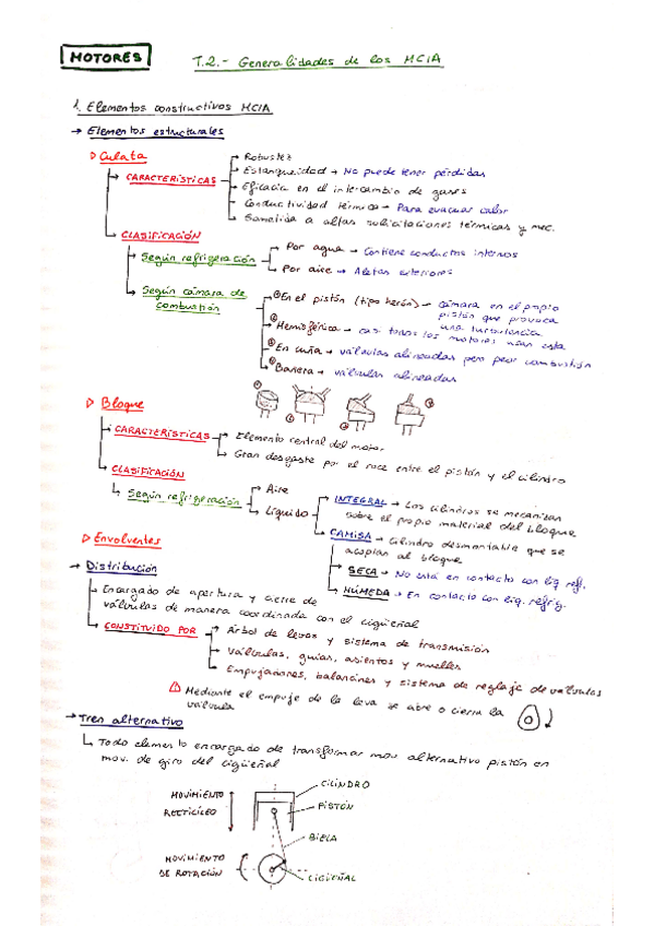 Miniatura del documento Tema-2-Motores.pdf