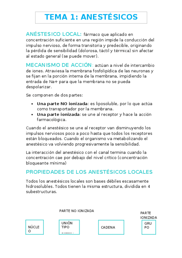 Miniatura del documento Anestesicos-locales.docx