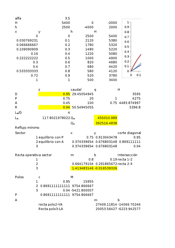 Miniatura del documento grupo-1.xlsx