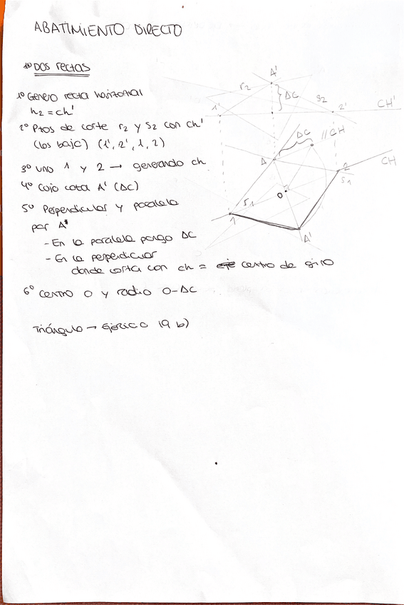 Miniatura del documento ABATIMIENTO-DIRECTO.pdf
