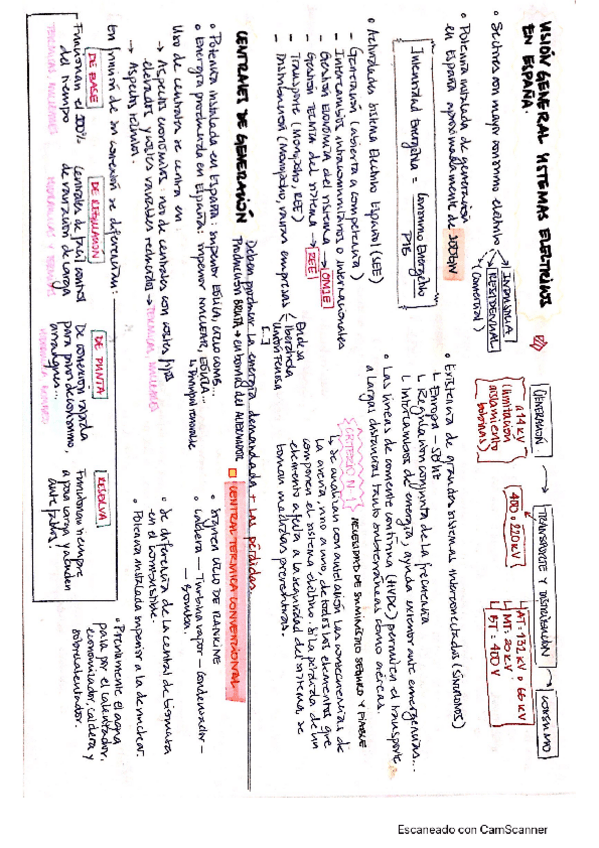 Miniatura del documento RESUMEN-TEORIA.pdf