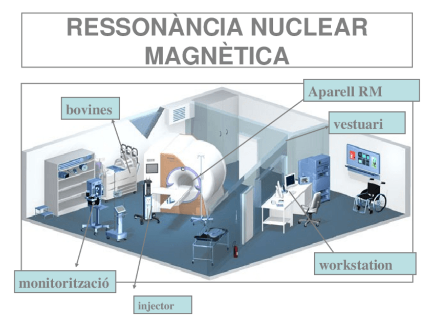 Miniatura del documento unitat-RM-2012.ppt