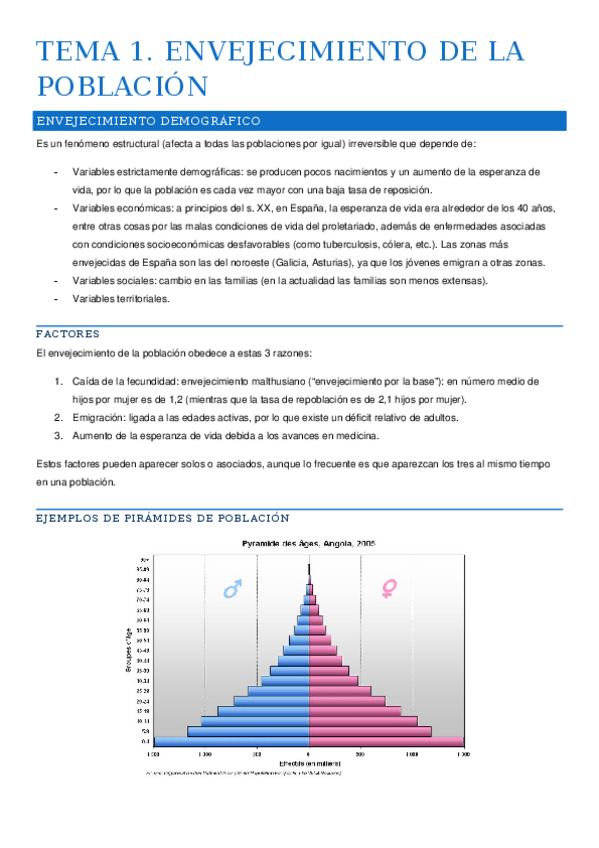 Miniatura del documento T1-ENVEJECIMIENTO-DE-LA-POBLACION.docx