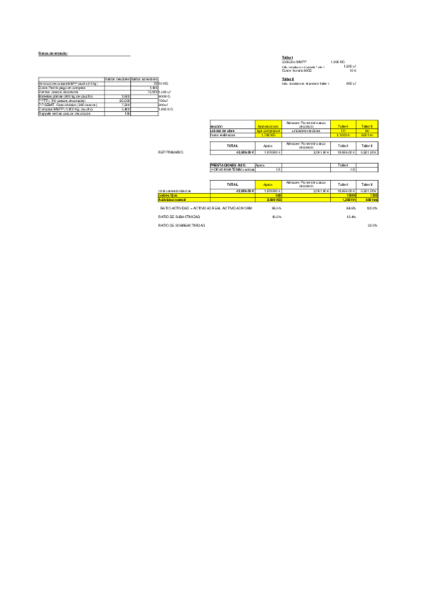 Miniatura del documento Caso-CLOSCA-solucion-IR-y-CV.xlsx