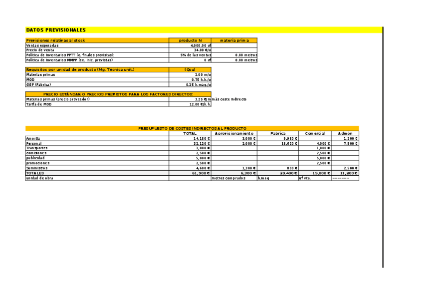 Miniatura del documento CASO-EMPRESA-F-PPTOS-Y-DESVIACIONES.xlsx