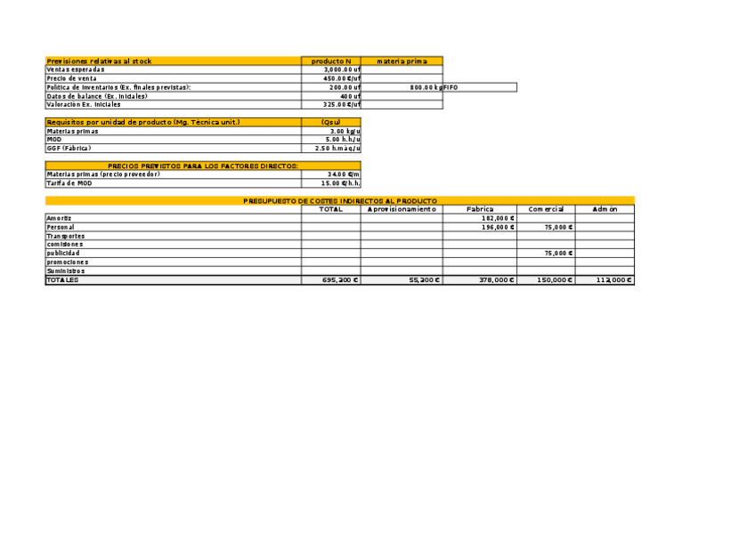 Miniatura del documento CASO-EMPRESA-G.xlsx