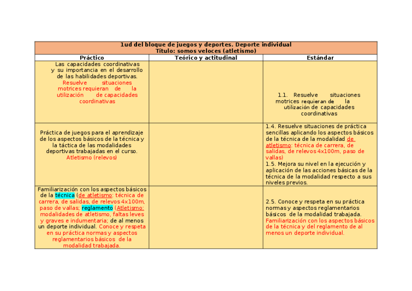 Miniatura del documento Unidades-didacticas.docx