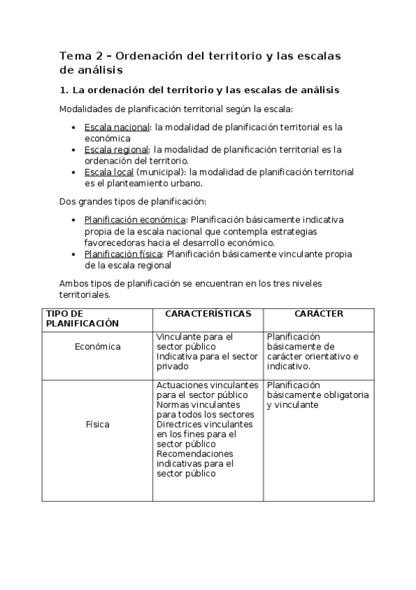 Miniatura del documento Tema-2-Ordenacion-del-territorio-y-las-escalas-de-analisis.docx