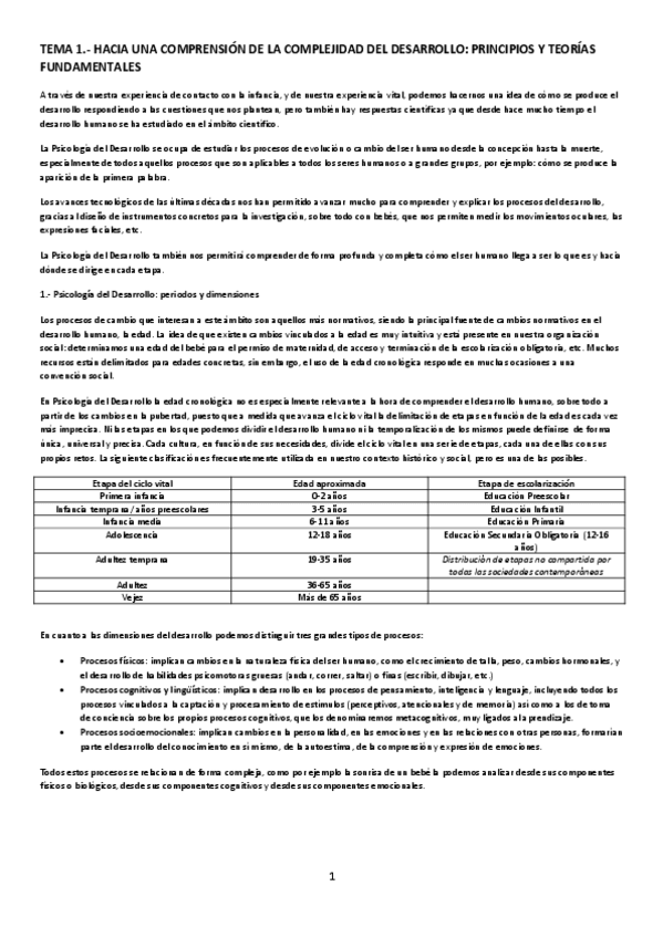 Miniatura del documento TEMA 1.pdf