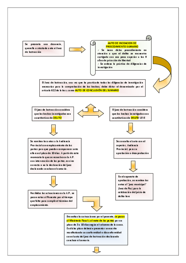 Miniatura del documento 1.pdf