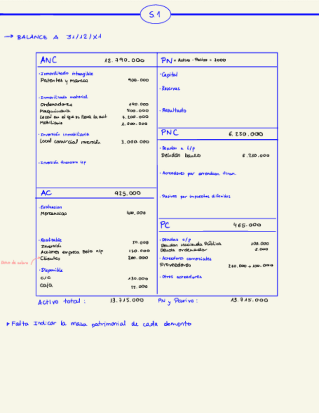 Miniatura del documento Supuesto-1.pdf