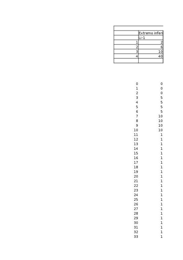 Miniatura del documento ejercicio-7.xlsx