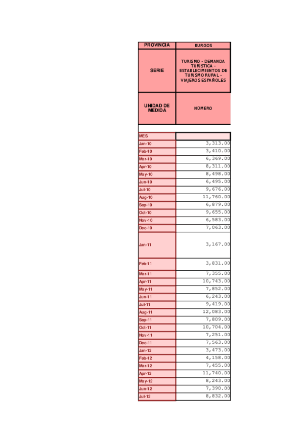 Miniatura del documento SERIESade.xlsx