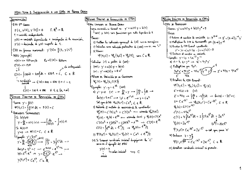 Miniatura del documento EsquemaMSN.pdf